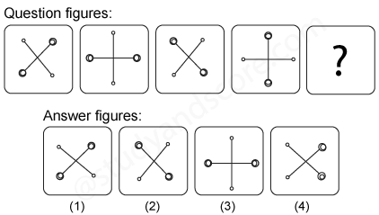 Non verbal reasoning, Series practice questions with detailed solutions, Series question and answers with explanations, Non-verbal series, series tips and tricks, practice tests for competitive exams, Free series practice questions